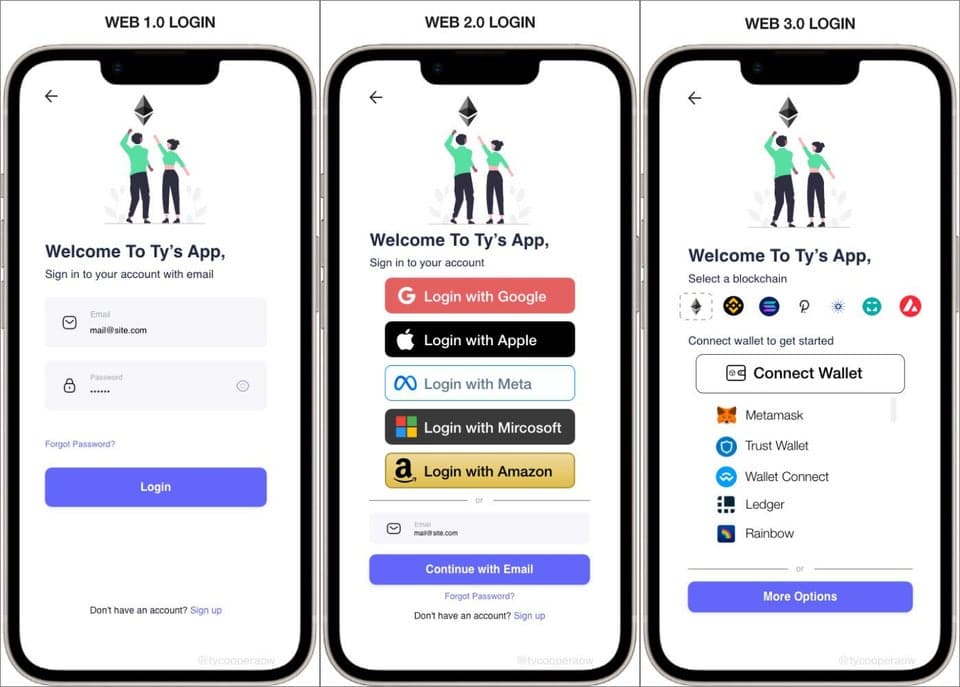 variety of web3 wallet logins